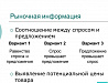 Бизнес-план по экономике: готовый пример, образец