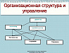 Бизнес-план: примеры готовые для студентов